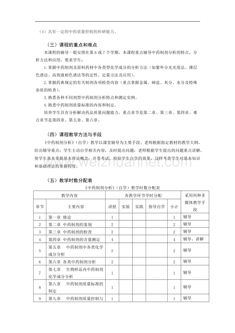 中药制剂分析-教学大纲.doc_第2页