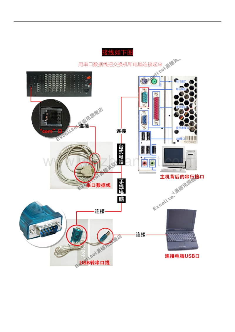 v600-软件-安装教程.doc_第3页