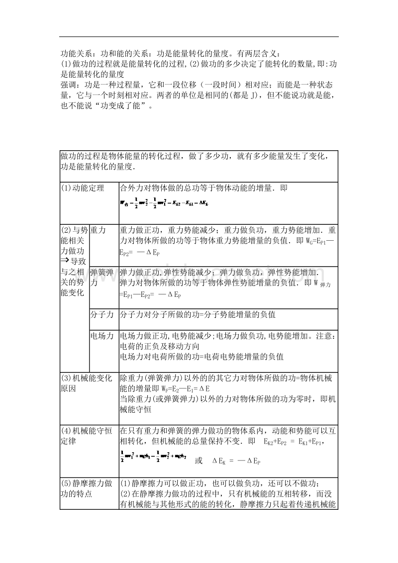 功能关系.doc_第1页