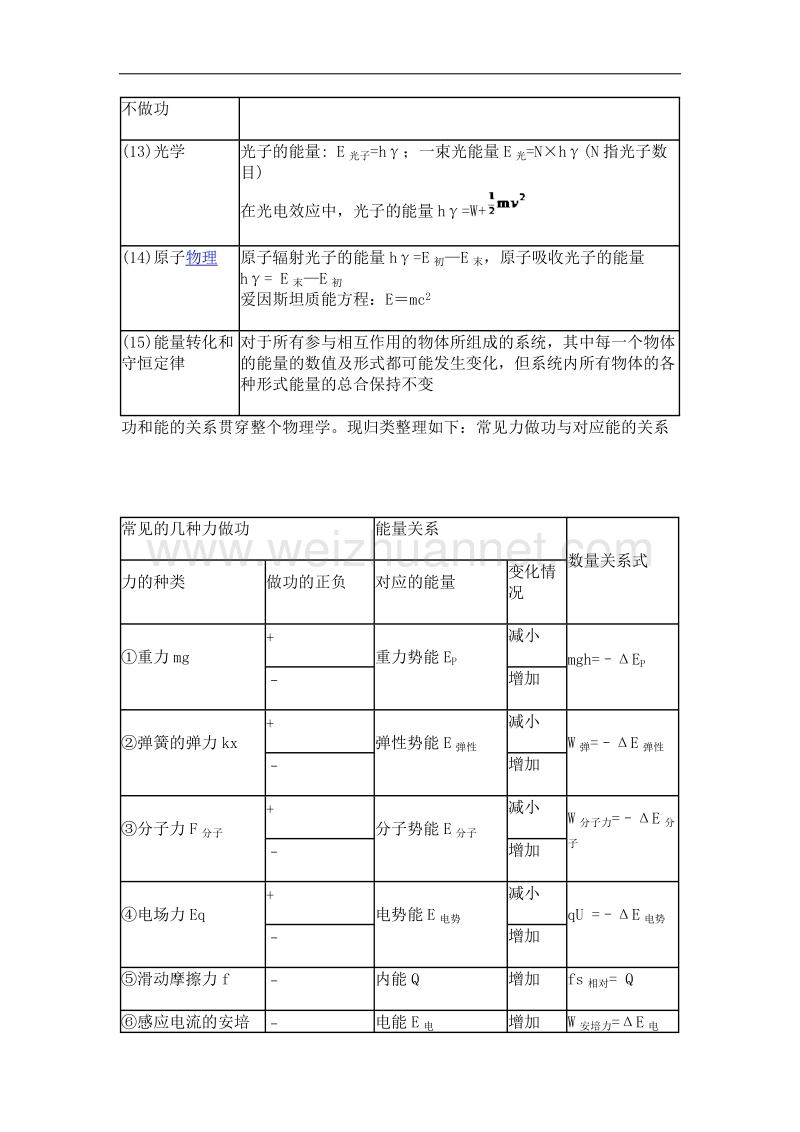 功能关系.doc_第3页