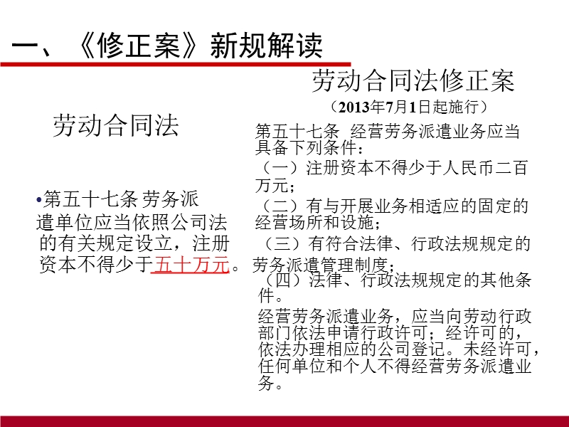 3.劳动合同法修正案与最新司法解释解读.ppt_第3页