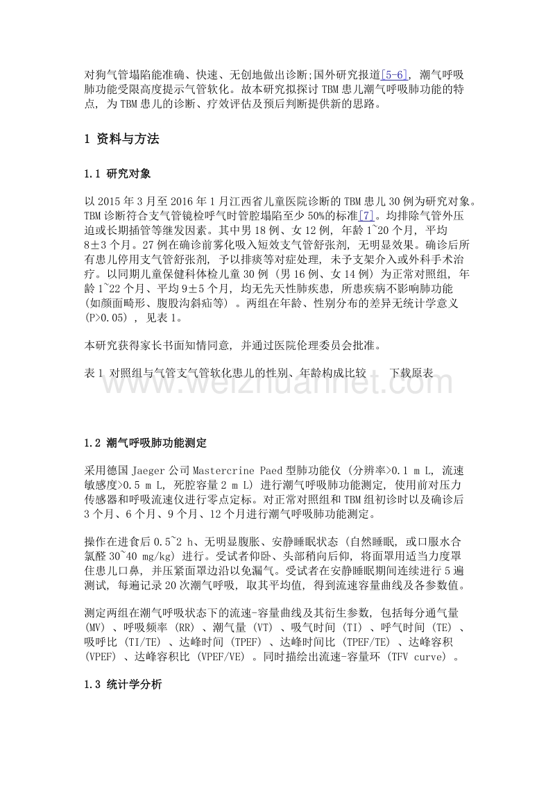 气管支气管软化患儿潮气呼吸肺功能特征的研究.doc_第3页