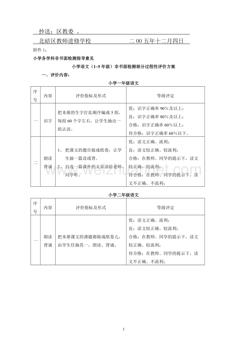 北碚区2005~2006学年度上期.doc_第3页