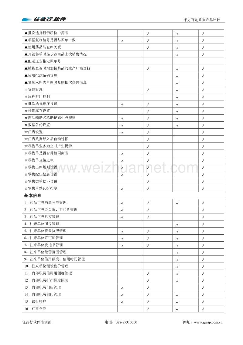 千方百剂系列各版本区别.doc_第3页