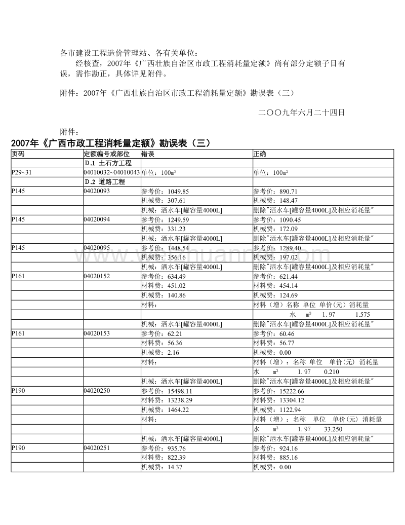 关于发布2007年《广西壮族自治区市政工程消耗量定额》勘误表(三)的通知.doc_第2页