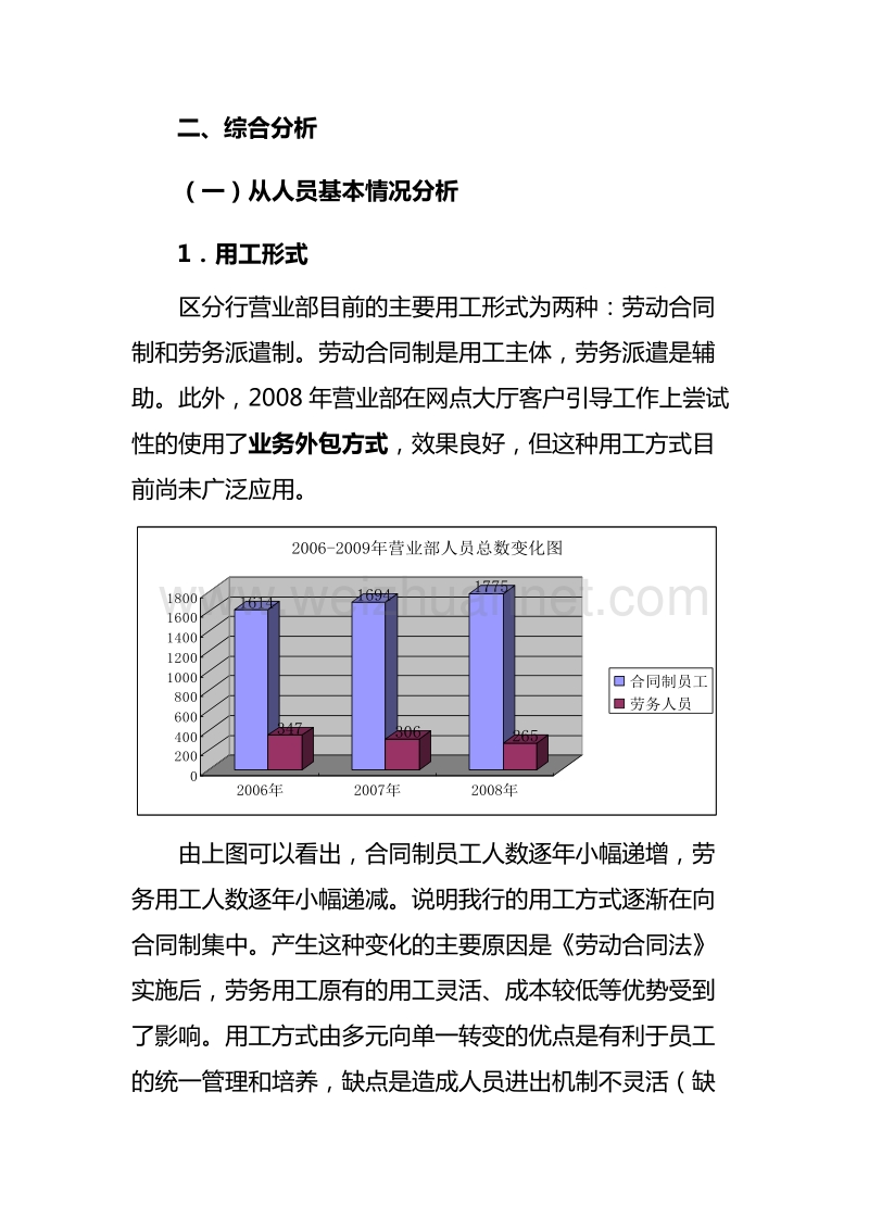 人力资源统计年报分析.doc_第3页