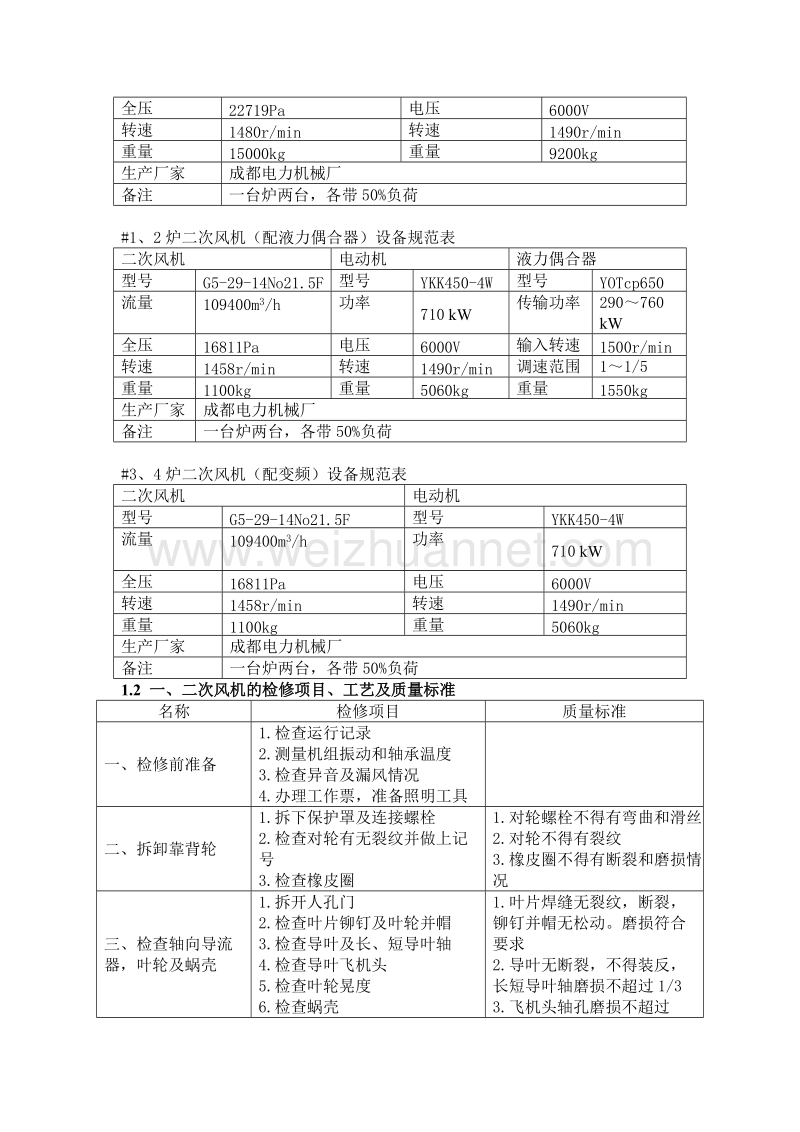 修改后的辅机检修规程.doc_第2页