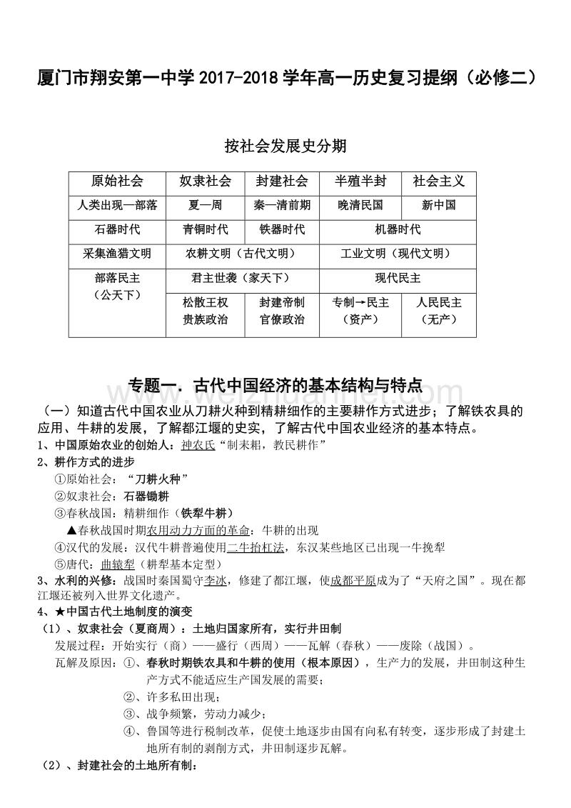 2017年人民版高中历史必修二复习纲要.doc_第1页