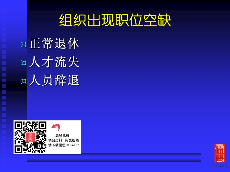 企业如何选聘优秀人才.ppt_第3页