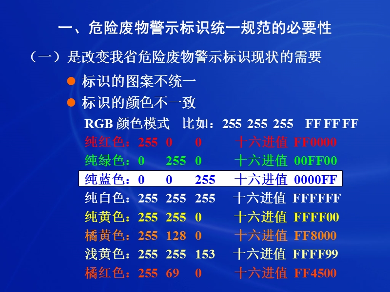 危险废物警示标识设置的说明.ppt_第3页