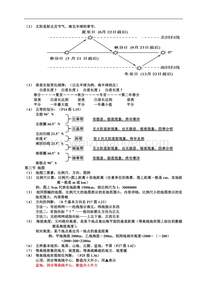 人教版七年级上册地理复习提纲.doc_第2页