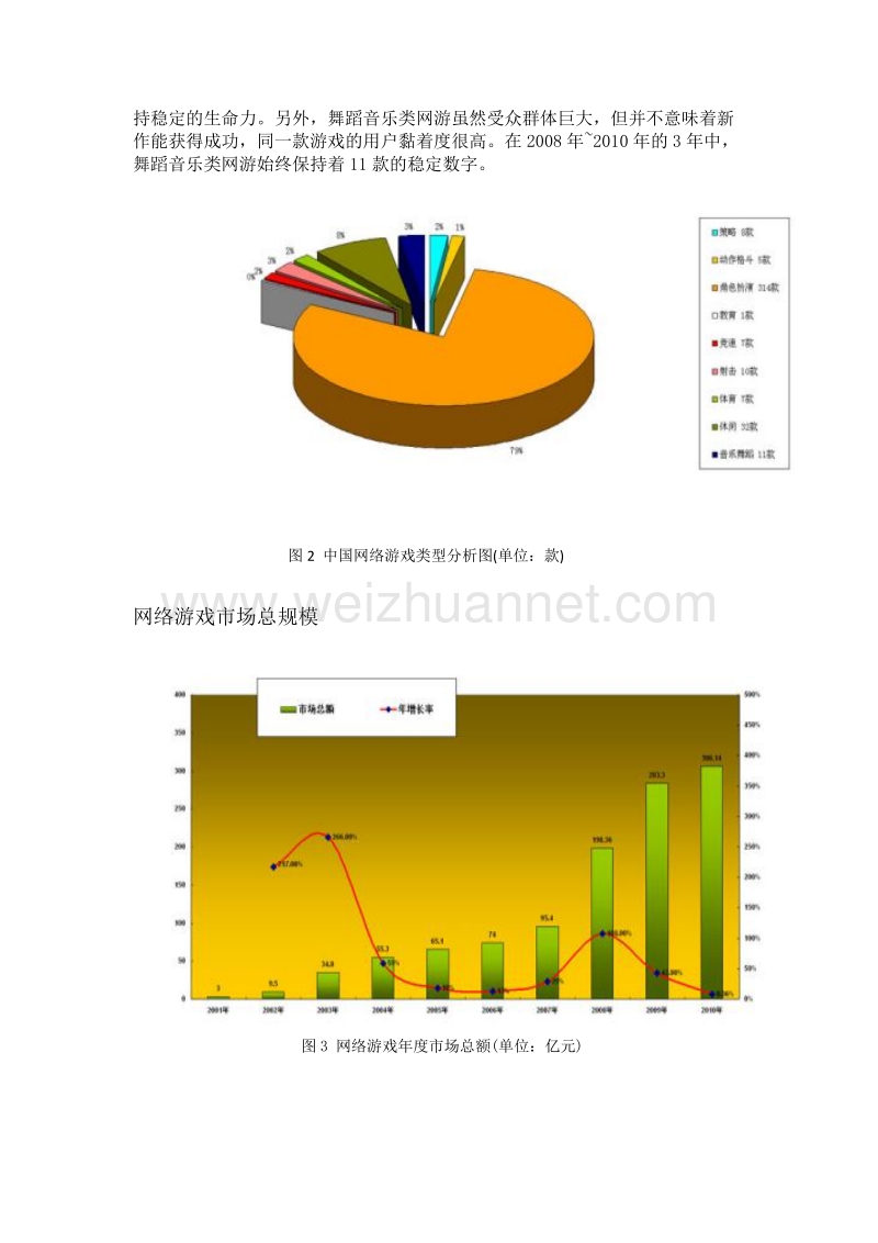 中国电脑游戏行业—五力分析.doc_第2页