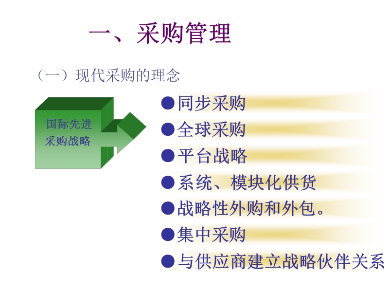 供应商管理及策略.ppt_第2页