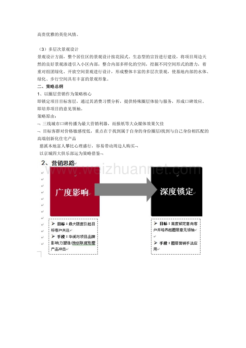 华润。中央花园营销方案解析.doc_第2页