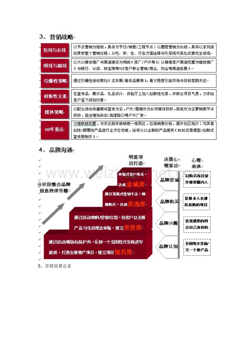 华润。中央花园营销方案解析.doc_第3页