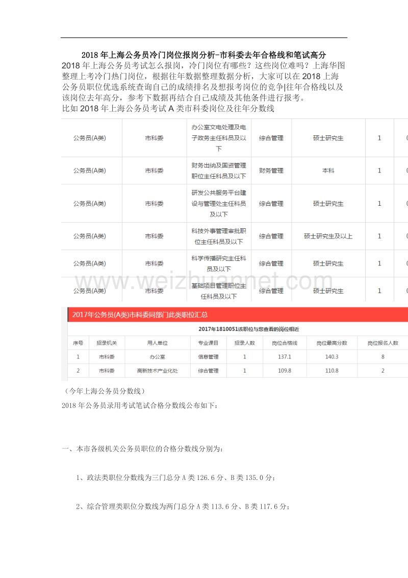 2018年上海公务员冷门岗位报岗分析-市科委去年合格线和笔试高分.docx_第1页