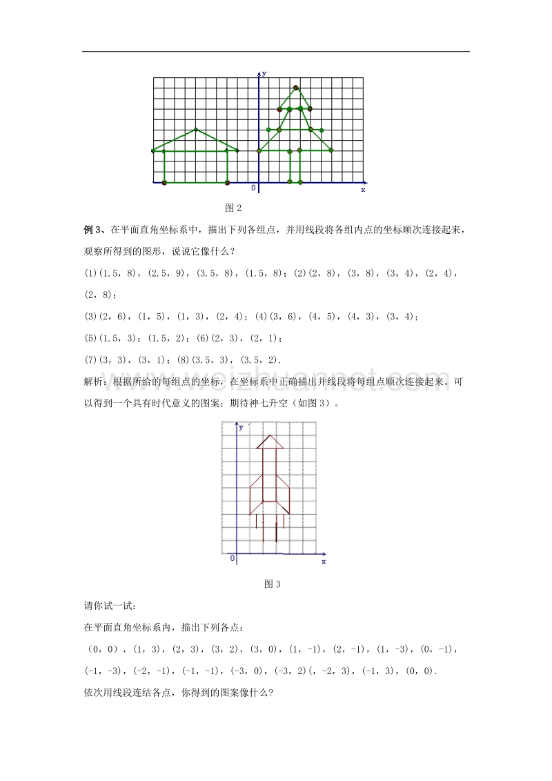 【精品课堂】2017年八年级数学下册3.2简单图形的坐标表示根据点的坐描绘图案素材（新版）湘教版.doc_第2页