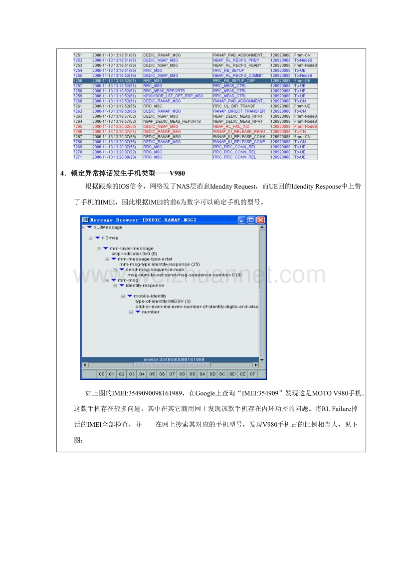 gsm网络amr掉话详解.doc_第3页