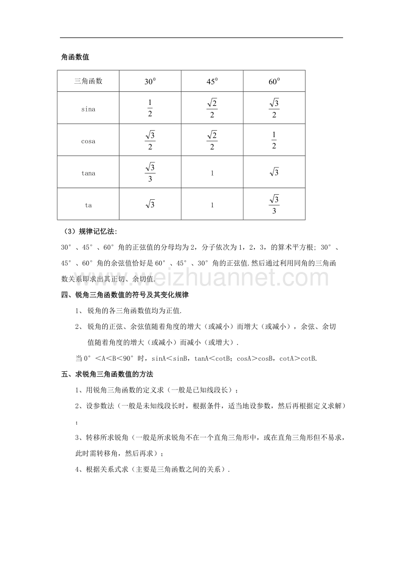 2017年八年级九年级数学下册28.1锐角三角函数要点精析素材（新版）新人教版.doc_第2页