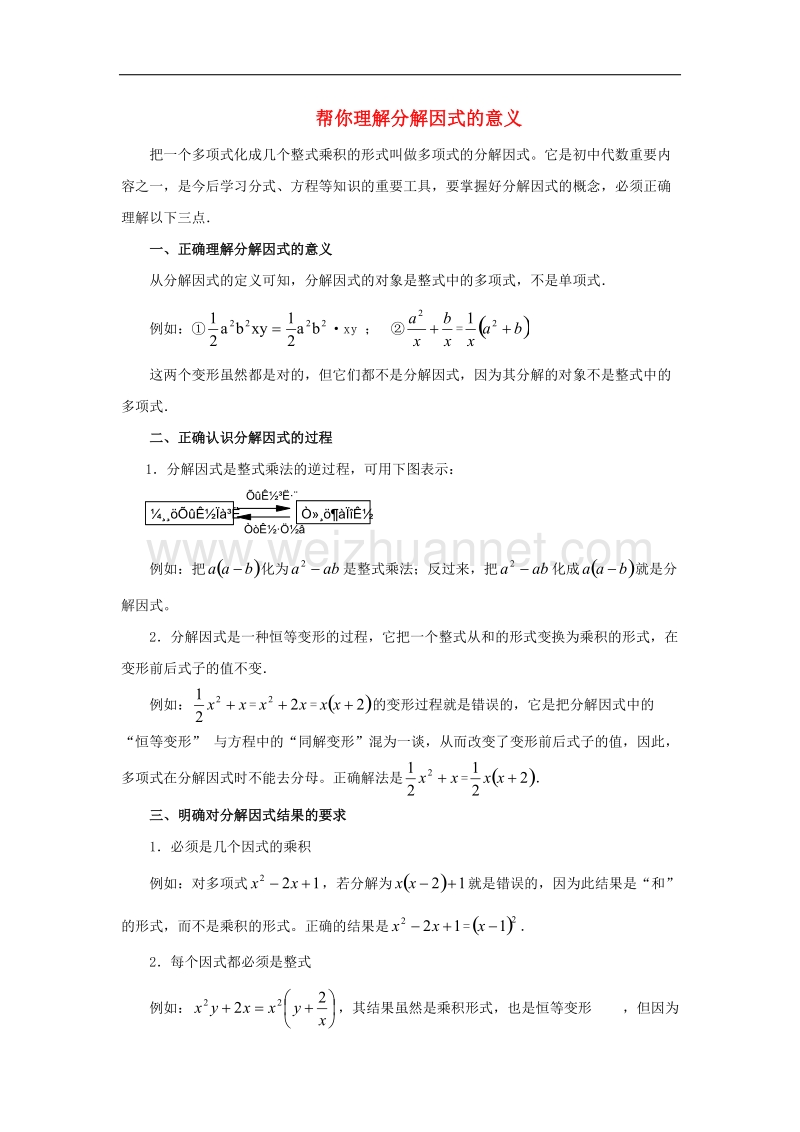 【精品课堂】2017年七年级数学下册3.1多项式的因式分解帮你理解分解因式的意义素材（新版）湘教版.doc_第1页