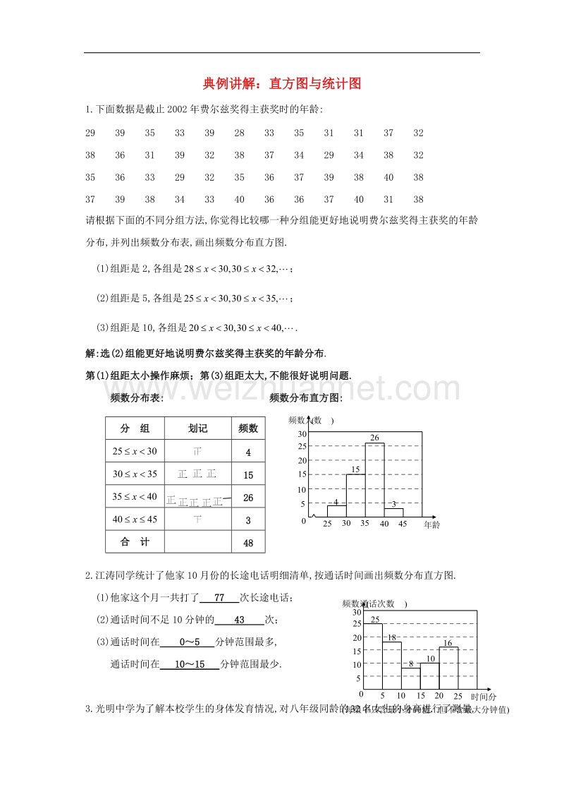 【精品课堂】2017年八年级数学下册5.2频数直方图典例讲解直方图与统计图素材（新版）湘教版.doc_第1页