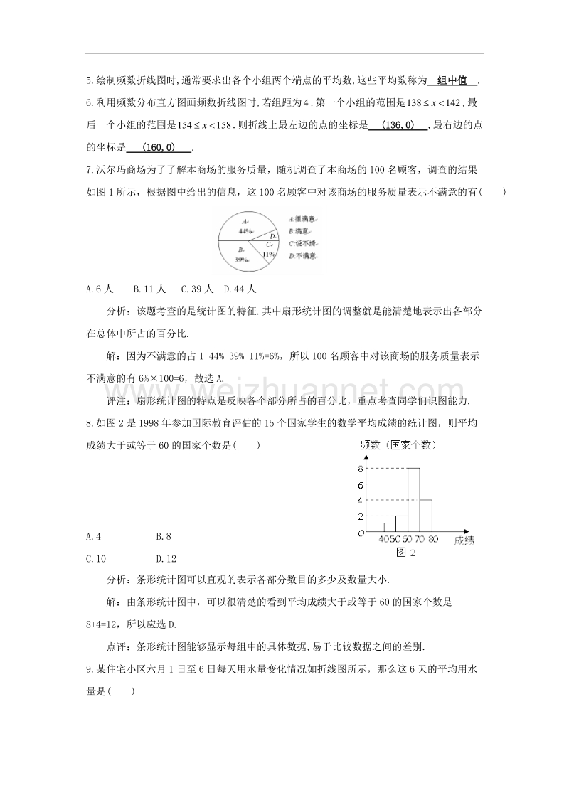 【精品课堂】2017年八年级数学下册5.2频数直方图典例讲解直方图与统计图素材（新版）湘教版.doc_第3页