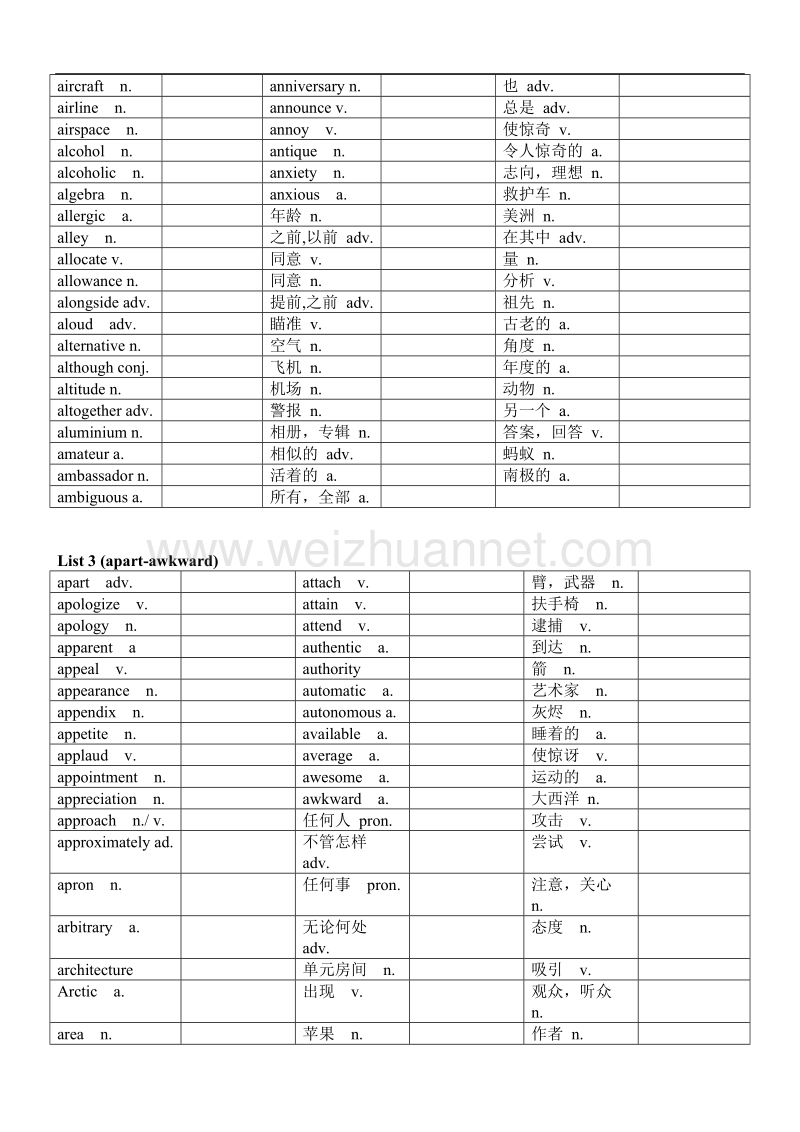 3500词自测.doc_第2页