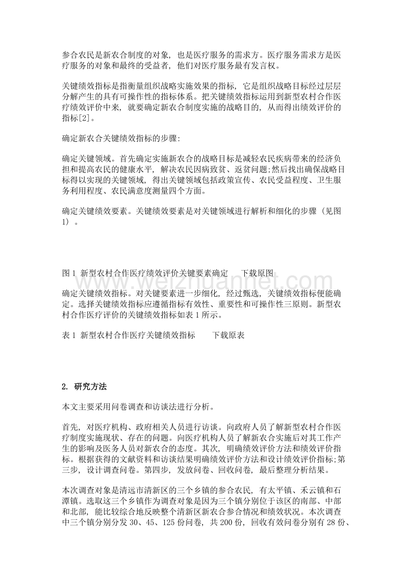 基于参合农民角度的新型农村合作医疗绩效评估.doc_第2页