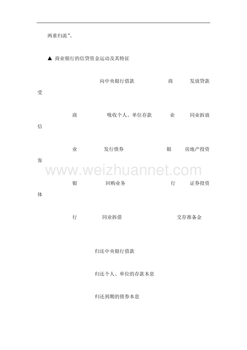 《信贷业务》课程辅导材料.doc_第3页