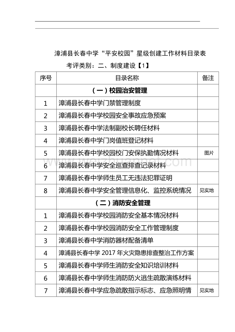 2017年漳浦县长春中学--“平安校园”星级创建备查材料目录.doc_第2页