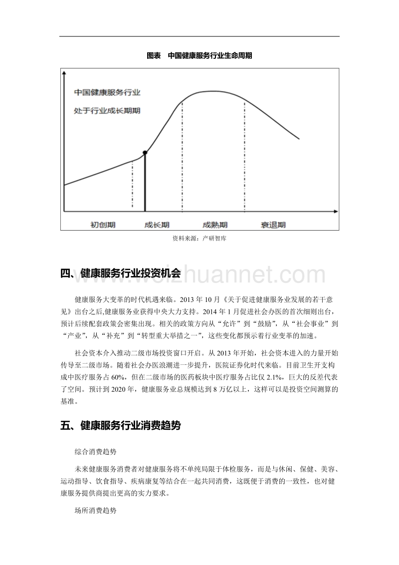 健康服务行业2016年投资机会及消费趋势.doc_第2页