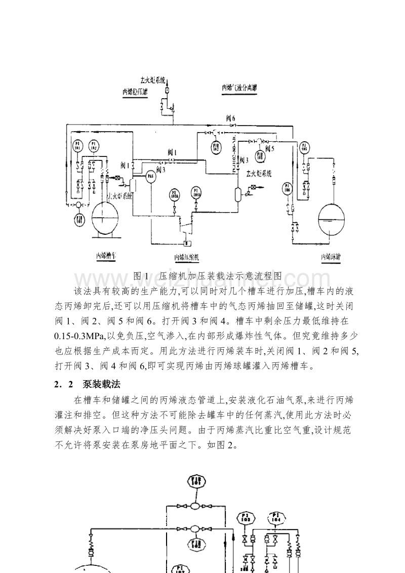 26.-丙烯装车方案比选及优化.doc_第2页