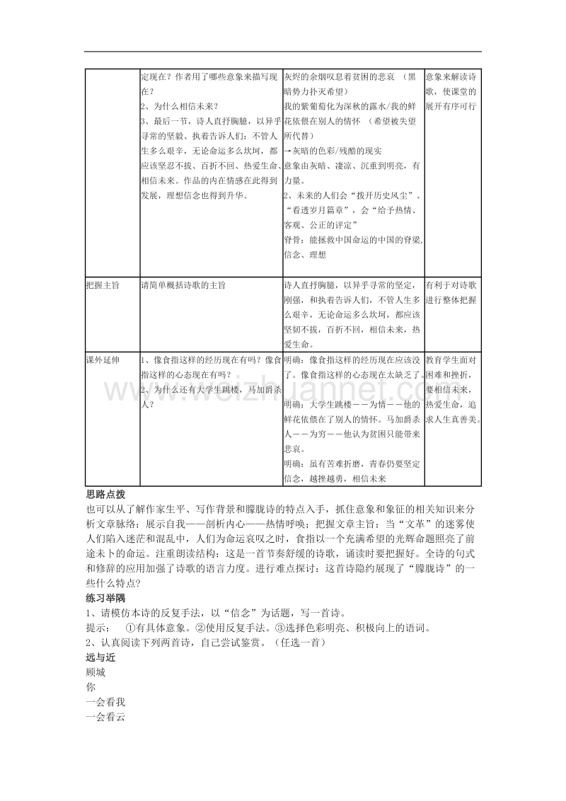 《相信未来》教案10（苏教版必修1）.doc_第2页