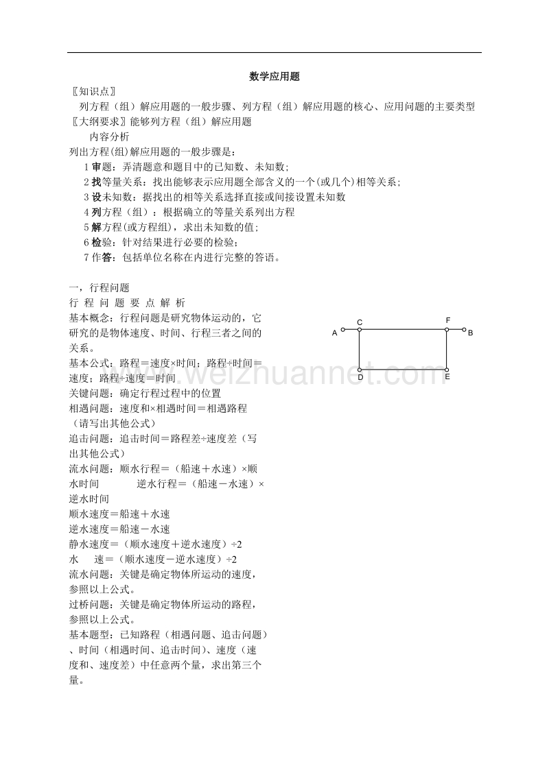 初中数学应用题归纳.doc_第1页