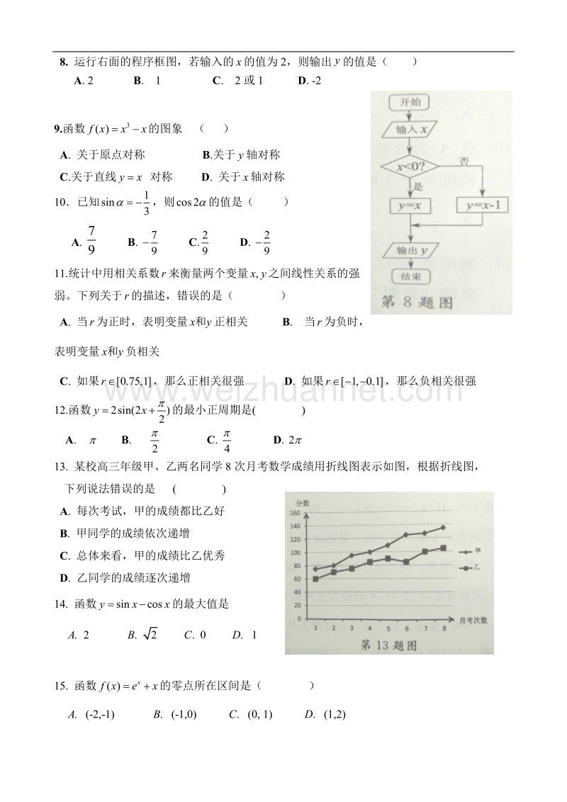 云南省2017年7月普通高中学业水平考试(数学).doc_第2页