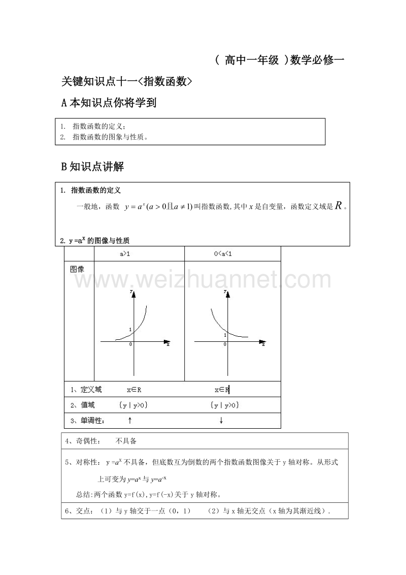 关键知识点11.doc_第1页