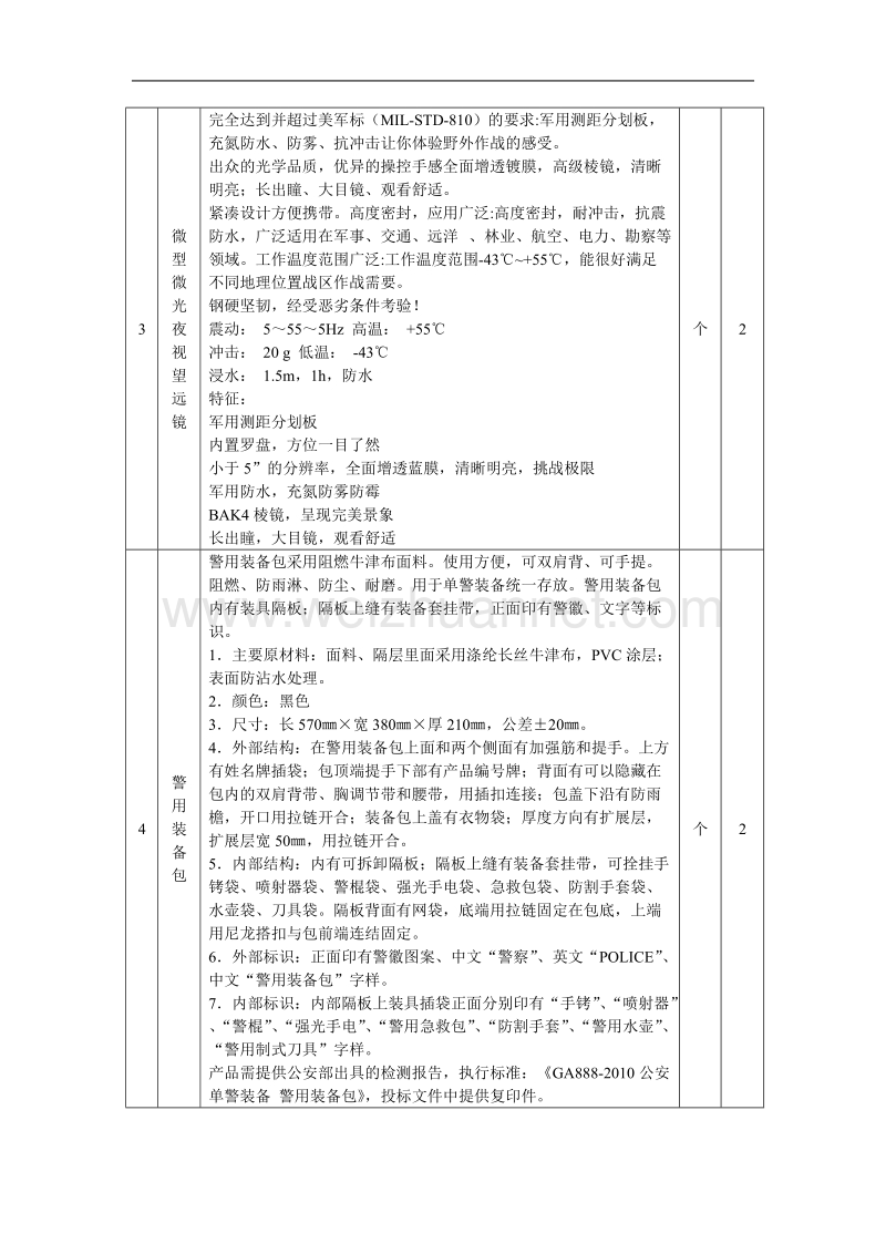 司法警察装备.doc_第2页