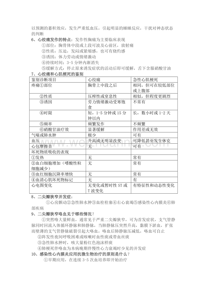 内科学问答题总结.doc_第2页