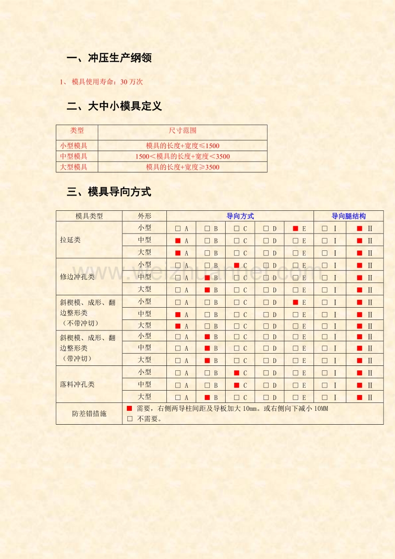 企业汽车覆盖件模具设计通用规范.doc_第2页