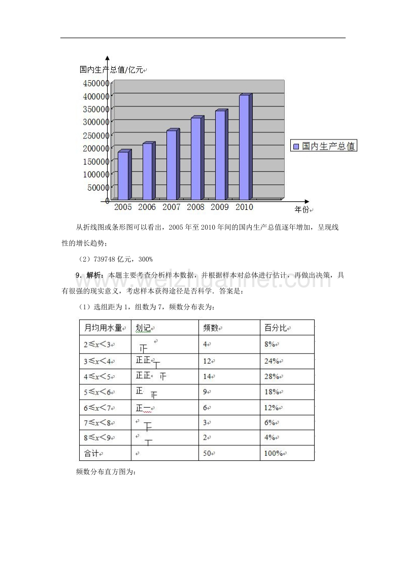 2017年八年级七年级数学下册10.3课题学习从数据谈节水教材习题解析素材（新版）新人教版.doc_第3页