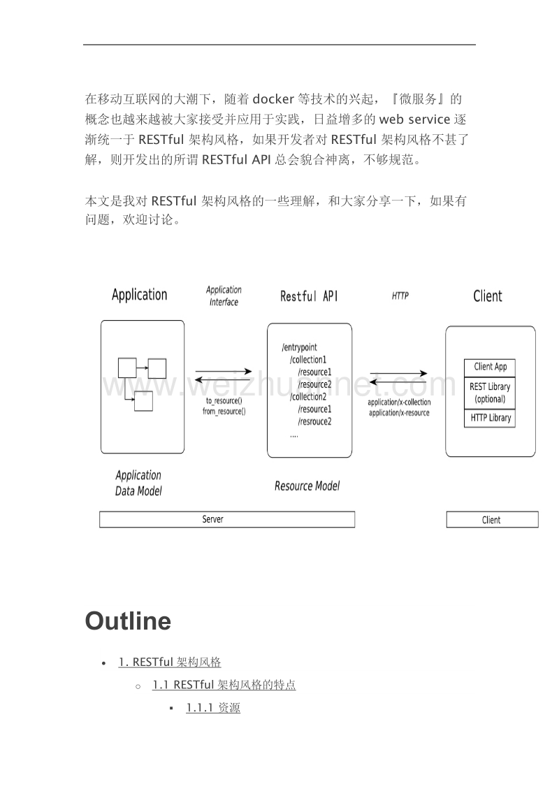 restful架构风格概述.docx_第1页