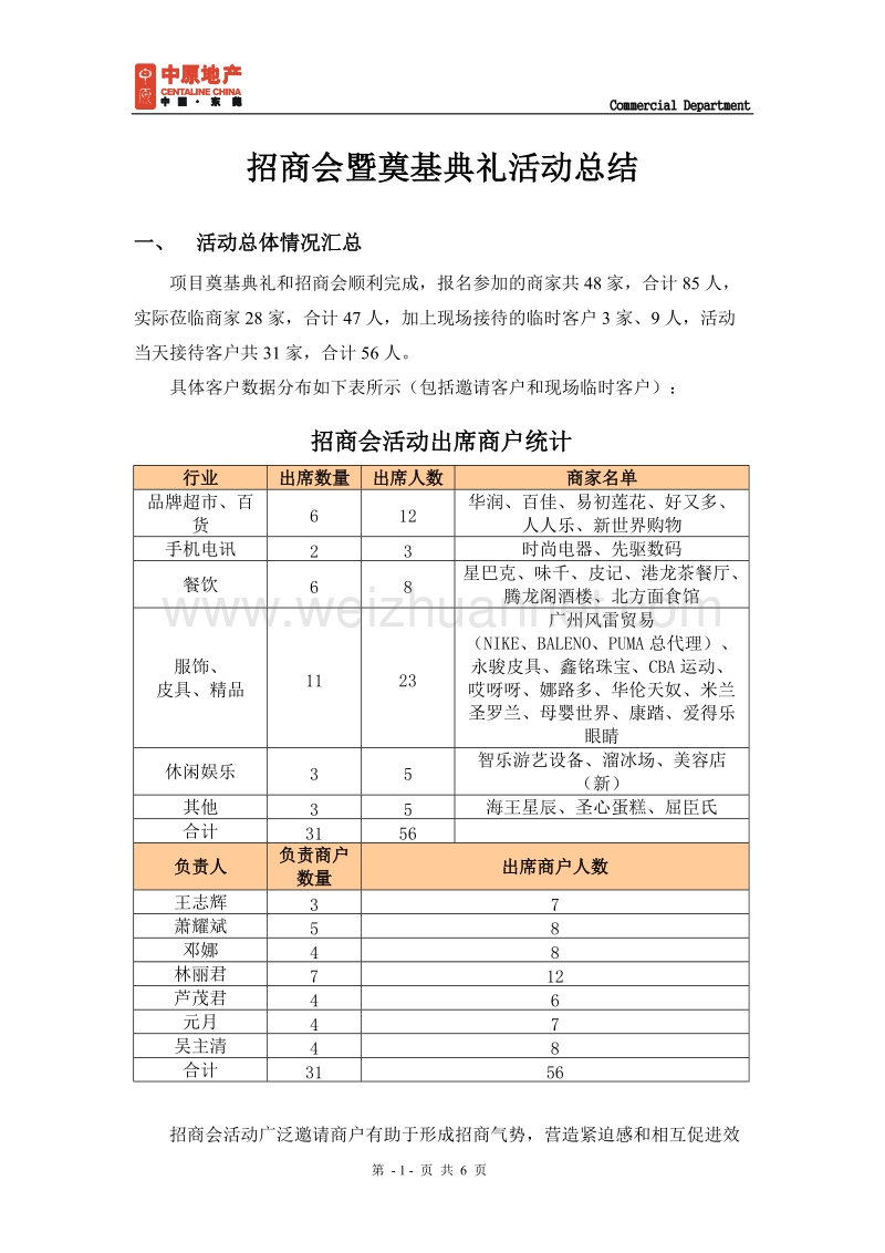 东莞-东方新天地-招商发布会活动总结200807.doc_第1页