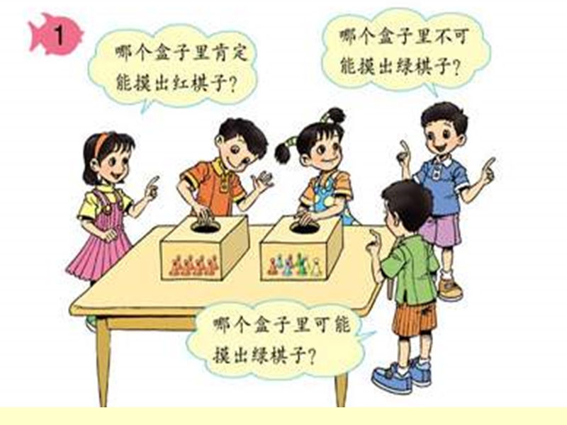 《统计与可能性》课件-新人教版小学三年级数学上册.ppt_第2页