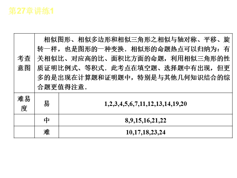 【小复习系列】2015年度中考数学总复习课件：人教版九年级第27章-讲练.ppt_第3页