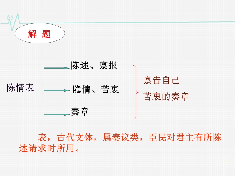 《教师参考》粤教版（高语文）必修5同课异构课件2：第15课 陈情表.ppt_第2页