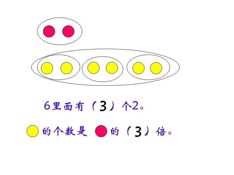 北京版二年级上数学 求一个数是另一个数的几倍.ppt_第2页