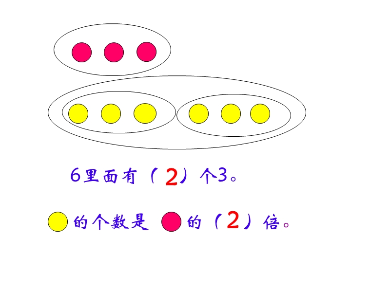 北京版二年级上数学 求一个数是另一个数的几倍.ppt_第3页