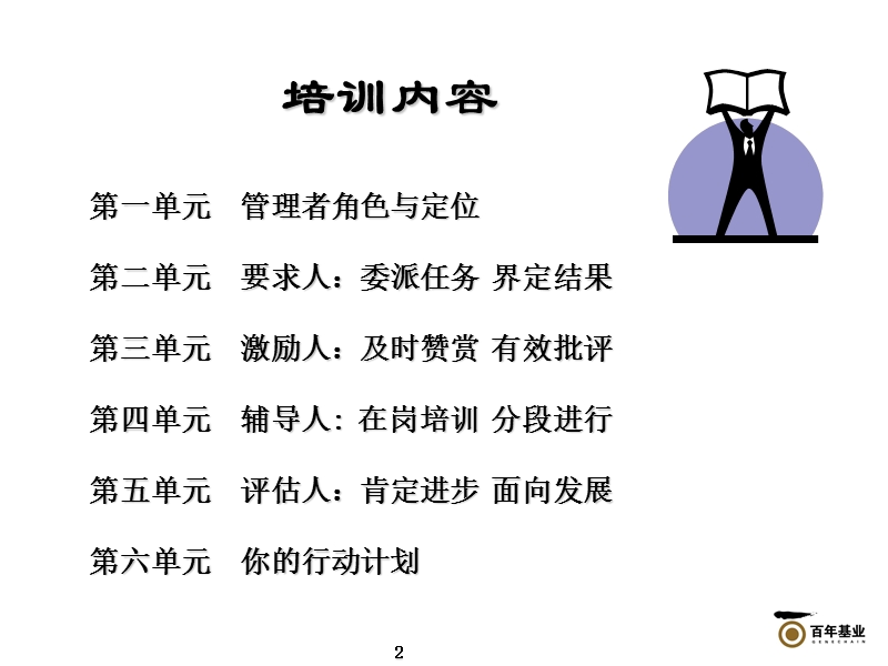 中层经理管理技能培训-ppt.ppt_第2页