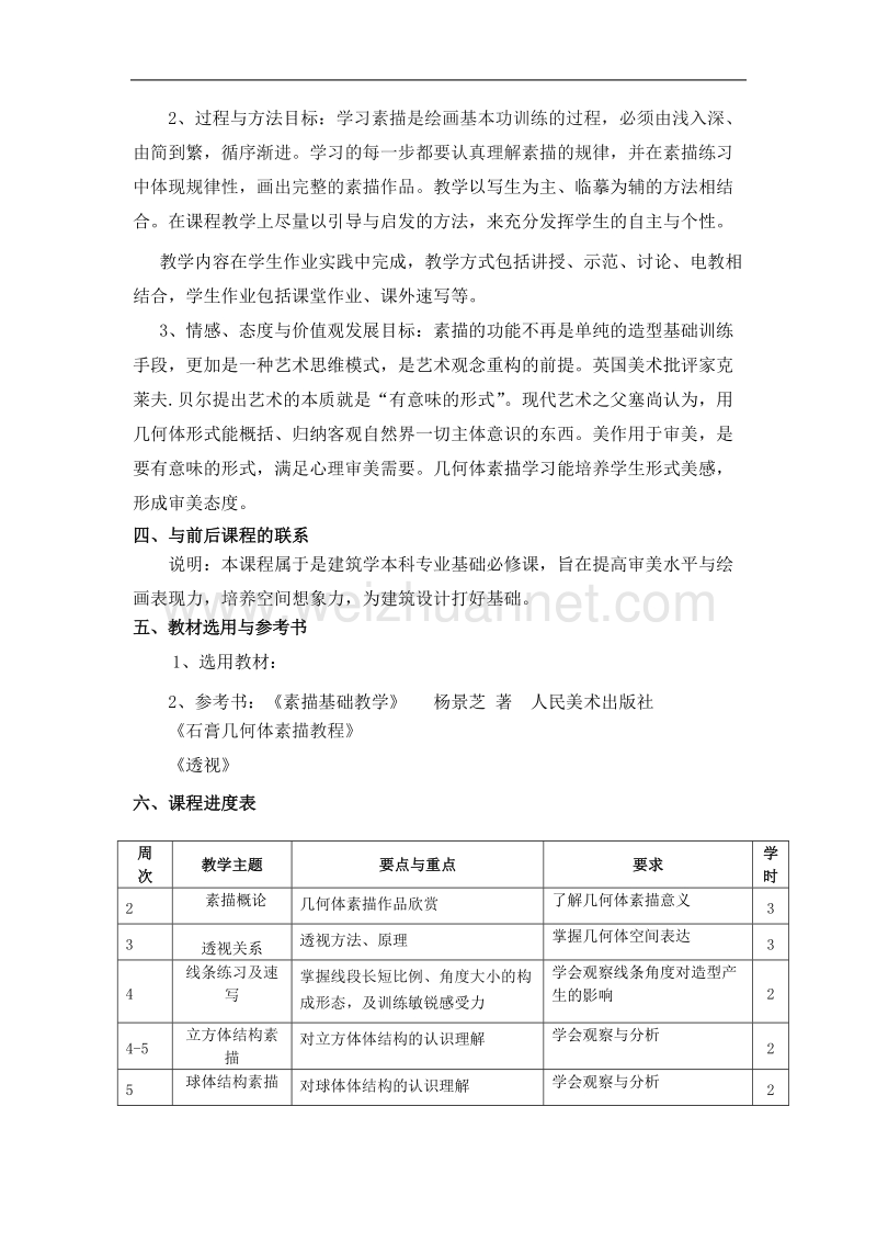 《美术1》课程教学大纲格式.doc_第2页