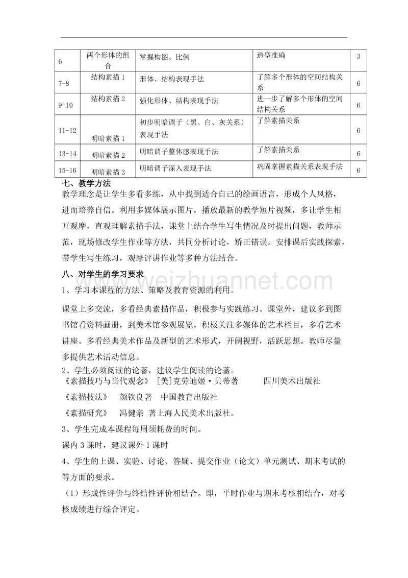 《美术1》课程教学大纲格式.doc_第3页